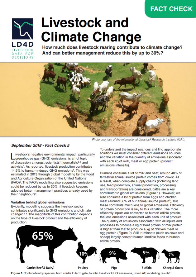 Fact Check 5: Livestock and Climate Change | Livestock Data for Decisions