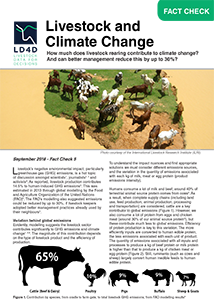 Livestock and Climate Change Fact Sheet